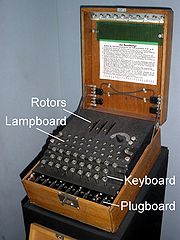 180px-EnigmaMachineLabeled.jpg