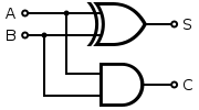180px-Half_Adder.svg.png