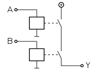 200px-Relay_and.svg.png