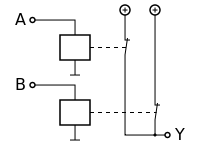 200px-Relay_nand.svg.png
