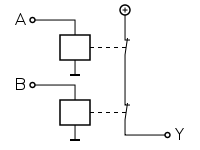 200px-Relay_nor.svg.png