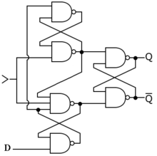 220px-Edge_triggered_D_flip-flop.png