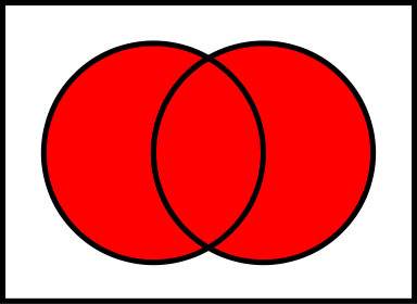 384px-Venn0111.svg.png