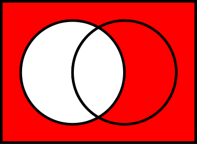 384px-Venn1010.svg.png