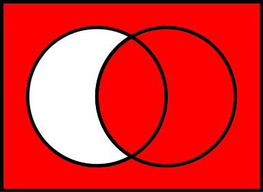 384px-Venn1011.svg.png