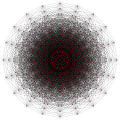 4-generalized-5-cube.svg.png