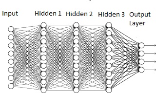 DeepLearning.jpg