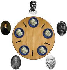 Dining_philosophers.jpg