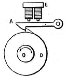 ElAjedrecistaActuator.jpg