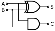 Half_Adder.svg.png