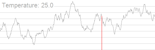 Hill_Climbing_with_Simulated_Annealing.gif