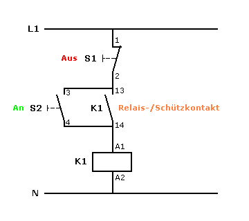 Selbsthaltung.gif