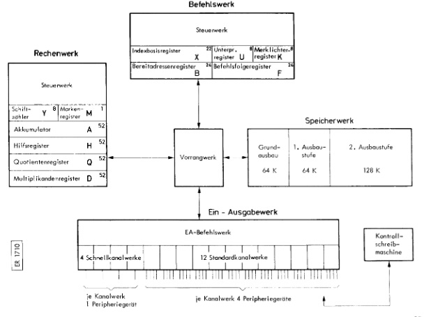 TR440Diagram.jpg