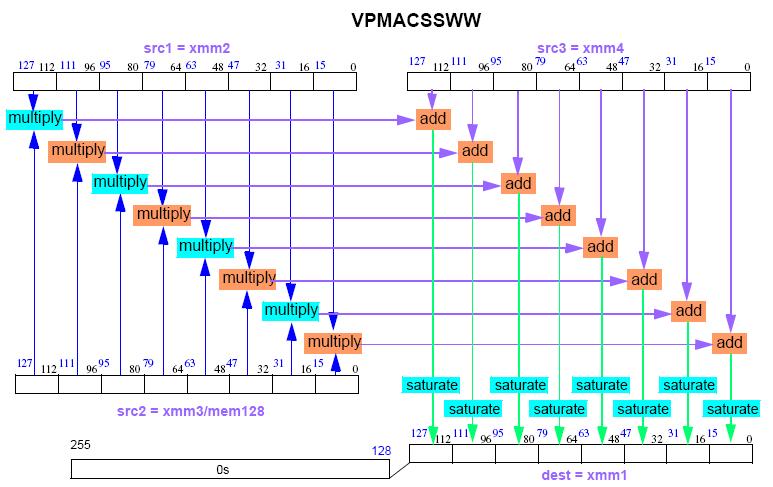VPMACSWW.JPG
