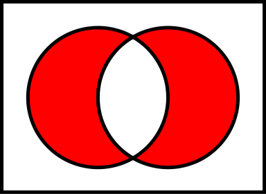 Venn0110.svg.png
