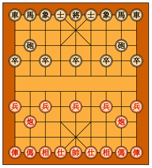 Xiangqi_Board.svg.png