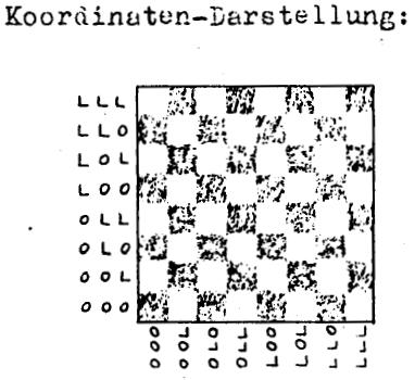 ZuseChessboard.JPG