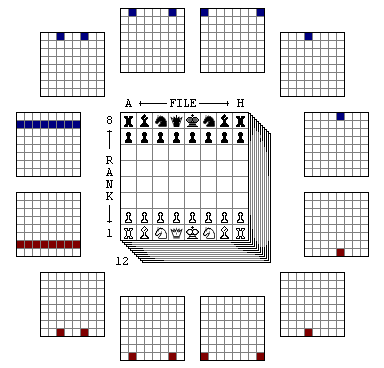 bitboard.gif