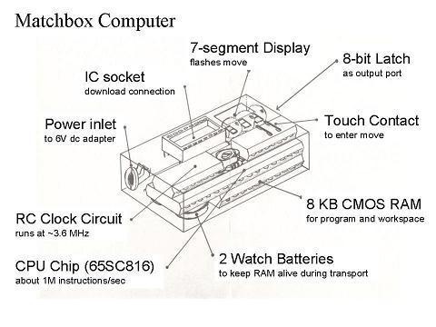 matchbox.jpg