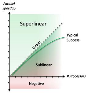 scalability.jpg