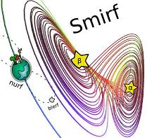 smirf-system.JPG