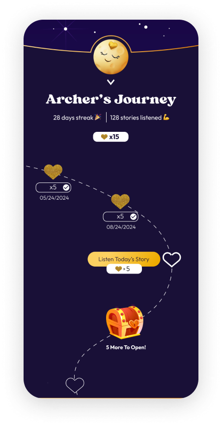 Goldminds Treasure Map